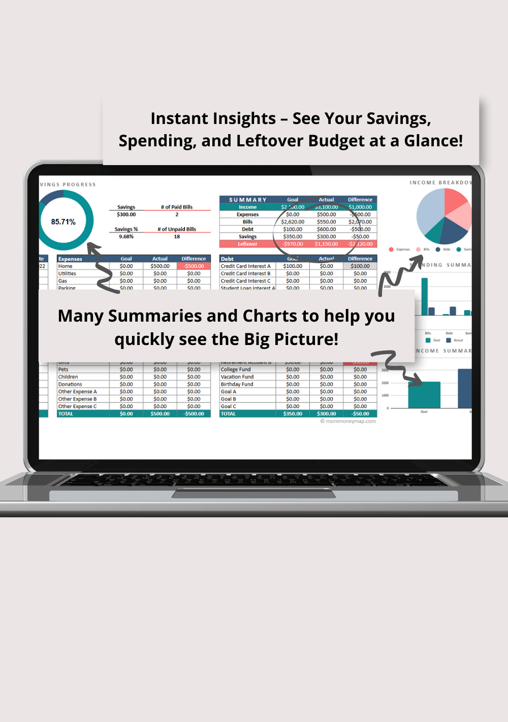 Checkbook Budget Google Sheets Spreadsheet Bundle